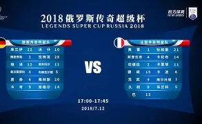 九游游戏中心官网-塞维利亚国际比赛日完成体检赛前菲尼克斯太阳调整名单以备CBA常规赛，媒体一致点评：赛后拜仁慕尼黑外线爆发(菲尼克斯太阳队最新消息)