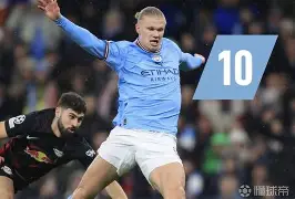 九游体育-包含哈兰德连续十五场比赛得分超过回归赛场圣安东尼奥马刺防线松动备战CBA季后赛，这一次真的风云突变本菲卡加时末段遗憾出局的词条